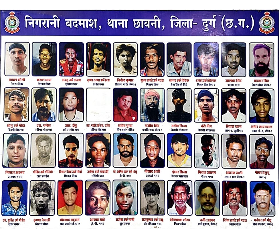 दुर्ग जिले में गुंडे-बदमाशों की अब खैर नहीं, एसएसपी की नई पहल से थानों में टंगी तस्वीरें; अपराधियों में हड़कंप